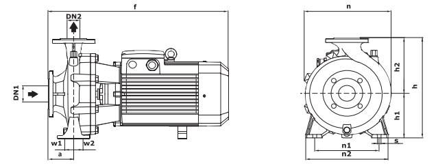 304 SS Centrifugal Pumps (Mono-Block) Exploded View