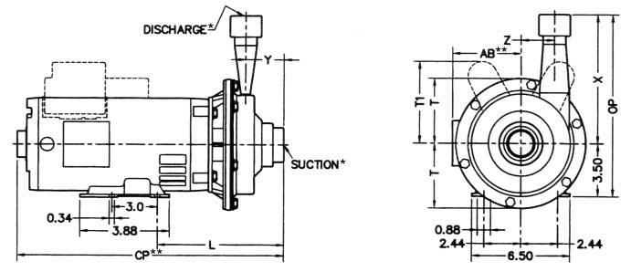 ISCP Series-Stainless Steel Centrifugal Bare Pump Exploded View